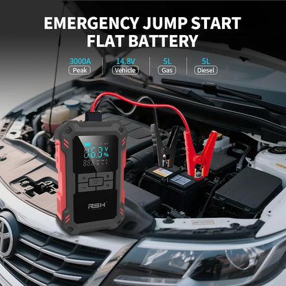 15000mAh Ultra-Safe Jump Starter