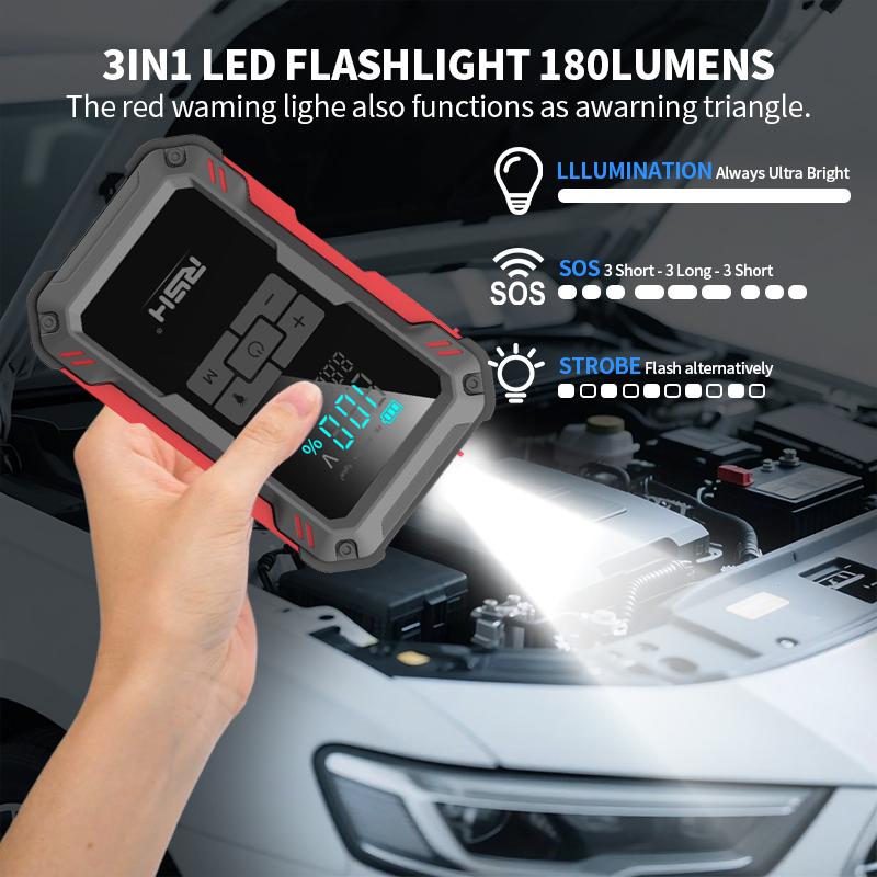 15000mAh Ultra-Safe Jump Starter