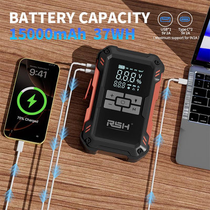 15000mAh Ultra-Safe Jump Starter
